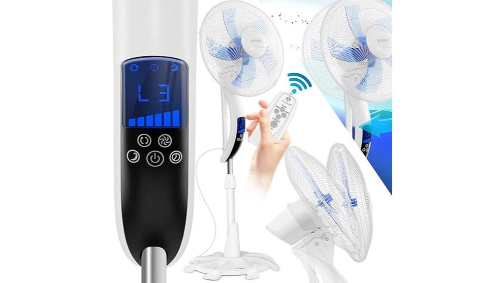 remote controlled fan review