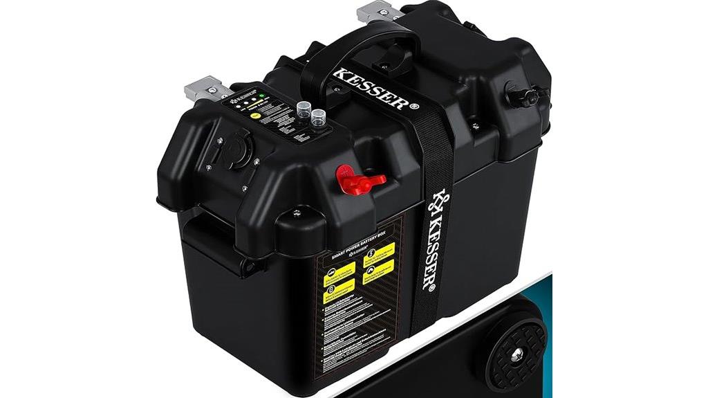Kesser Batteriebox Evaluation