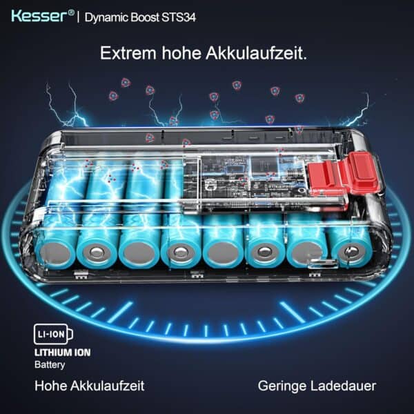 KESSER Akku-Staubsauger kabellos, 70 Min Laufzeit, leise, LED-Display, Anti-Tangle-Bürste