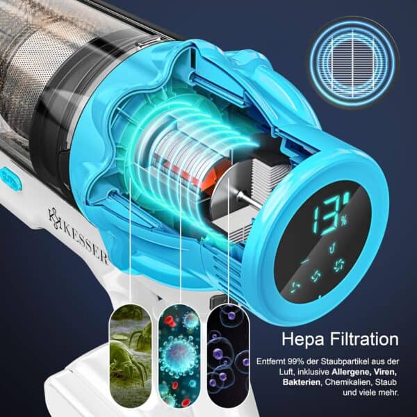 KESSER Akku-Staubsauger kabellos, 70 Min Laufzeit, leise, LED-Display, Anti-Tangle-Bürste