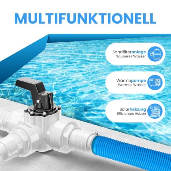 KESSER Bypass-Set Pool mit 3-Wege-Ventil, Ø32/38 mm Adapter, ideal für Sandfilteranlagen