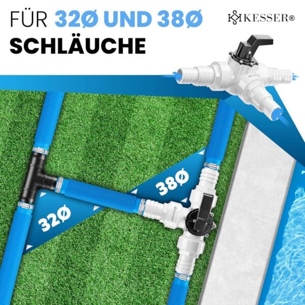 KESSER Bypass-Set Pool mit 3-Wege-Ventil, Ø32/38 mm Adapter, ideal für Sandfilteranlagen